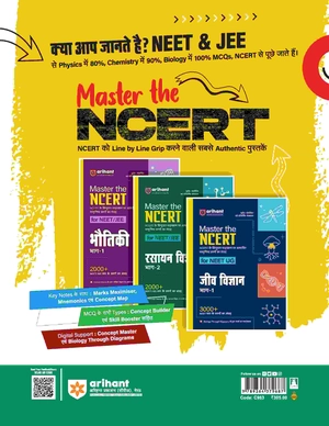 15 Years JEE Main Solved Papers (2024-2010)| Bhotiki Solved Papers for JEE Main| In Chapterwise Manner With Detailed Solution Image 2