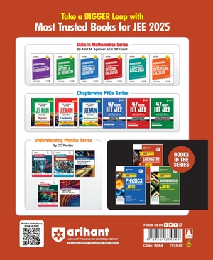 Master Resource Series - Chemistry for JEE Main & Advanced | Sanjay Sharma Image 2