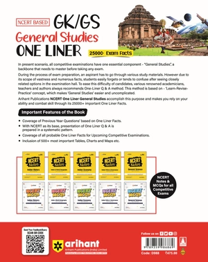 NCERT GK/GS One Liner | English Medium Image 2
