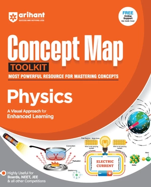 Concept Map Tool Kit Physics For NEET/JEE and other Competitive Exam | By Sumit Shukla